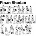 Pinan shodan